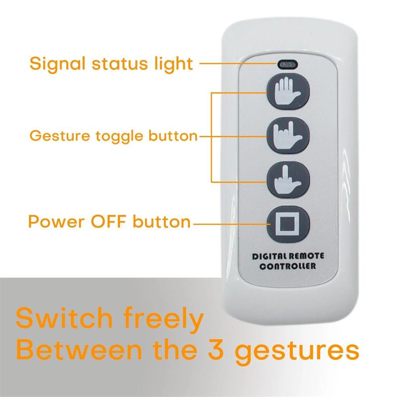 ✋Car Hand Gesture LED Light with Remote Control, Funny Rear Window Finger Signal Light, Novelty Car Decor Lamp for Rear Windshield