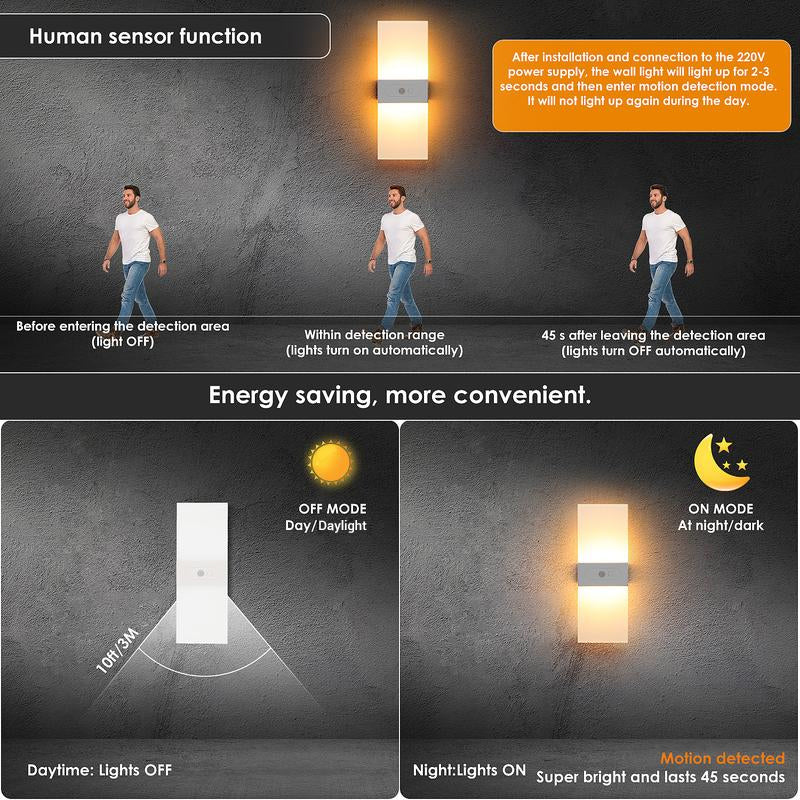 Rechargeable Motion Sensor Wall Sconce