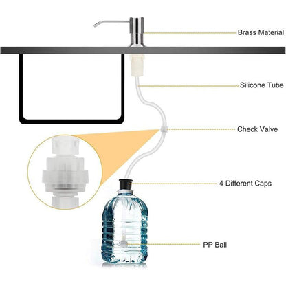 📢📢50% OFF !! ⏰Quick-Install Kitchen Sink Soap Dispenser