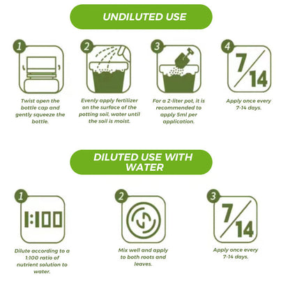 All-Purpose Plant Liquid Fertilizer - No Dilution Required