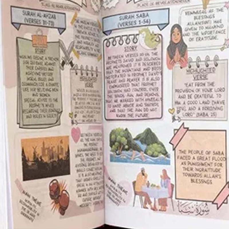 💫Concise Illustrated Study Plan📖🕌