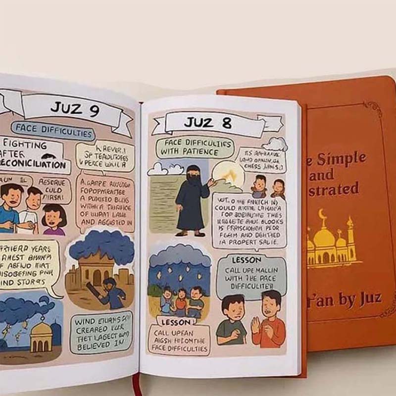 💫Concise Illustrated Study Plan📖🕌