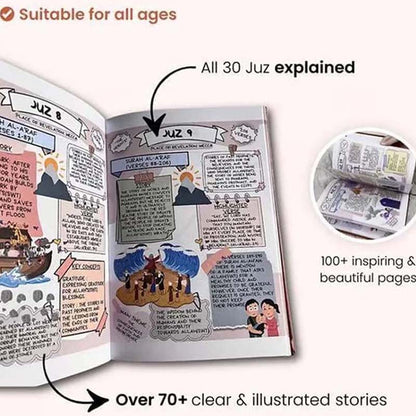 💫Concise Illustrated Study Plan📖🕌