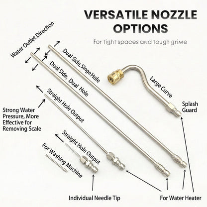 🔫【High-Pressure Washer Extension Pole】— Extends your reach by 1 meter, leaving no stain untouched! 🚿✨
