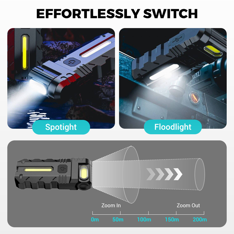💎 56% OFF! 💎 180° rotatable LED work light – dual beam, magnetic base, and USB-C charging port