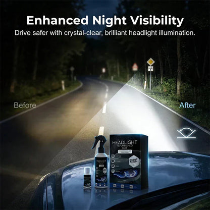 🔆Professional Car Headlight Restoration Kit