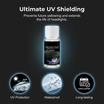 🔆Professional Car Headlight Restoration Kit