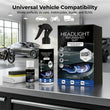 🔆Professional Car Headlight Restoration Kit