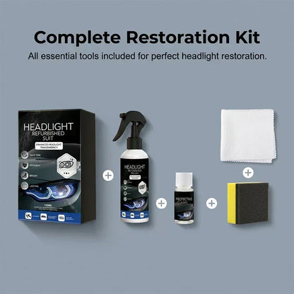 🔆Professional Car Headlight Restoration Kit