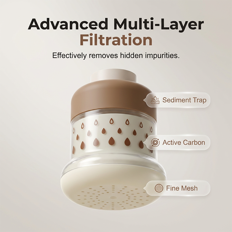 🔥HOT SALE 50%OFF🔥Portable Faucet Water Filter