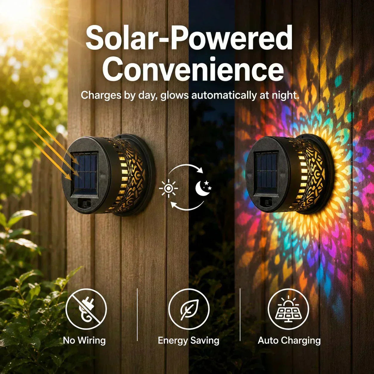 🌞 Solar Mandala Light – Stunning Pattern Projection, 2-in-1 Floor & Wall Design & IP65 Waterproof Auto On/Off 🌿