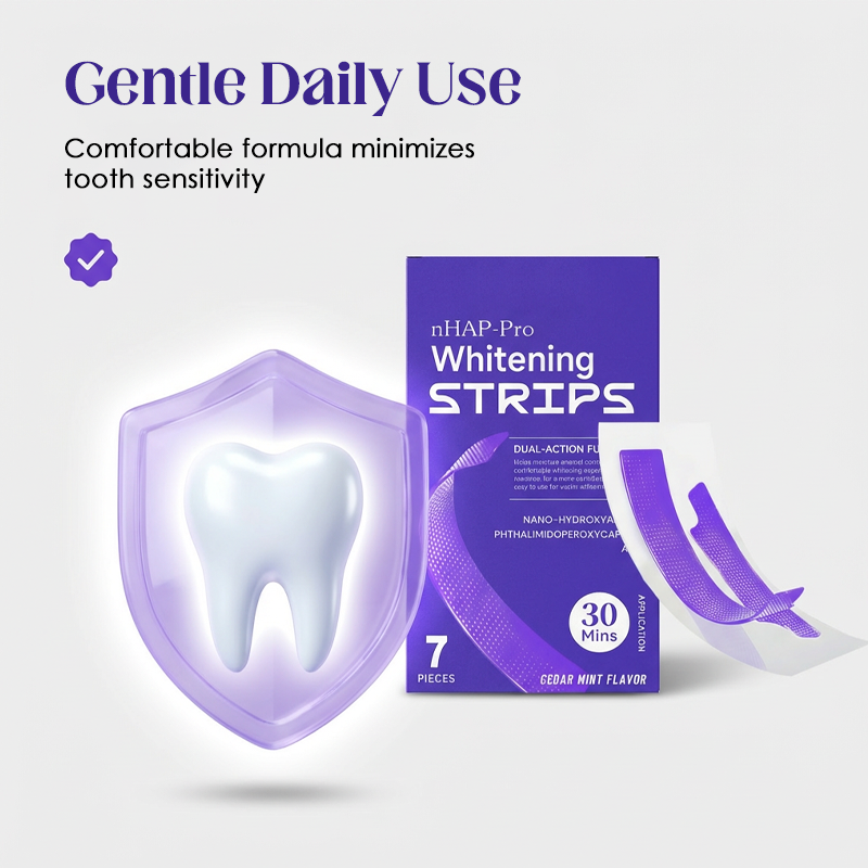Professional At-Home Teeth Whitening Kit