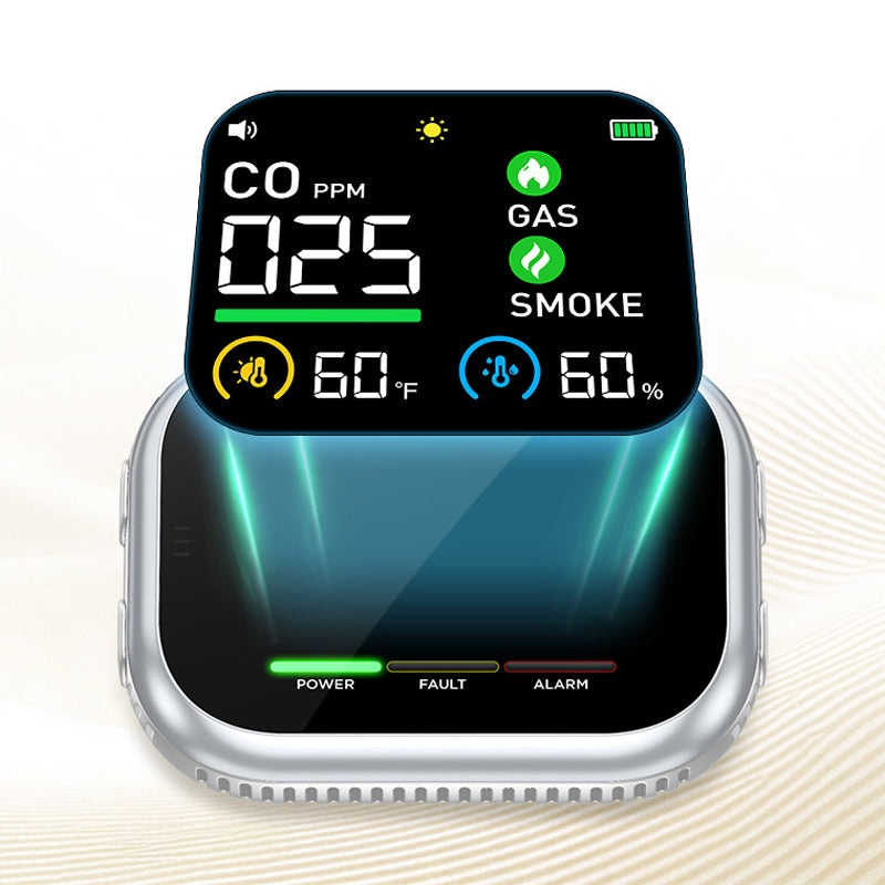 🔥50% OFF!🎉Portable Multi-Gas Alarm with LCD Display & Battery Backup