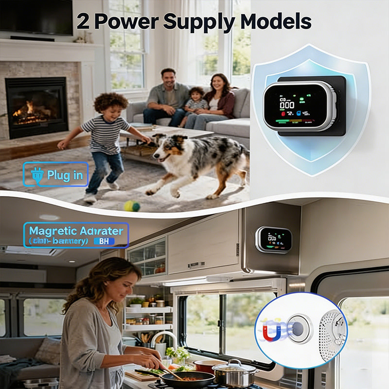 🔥50% OFF!🎉Portable Multi-Gas Alarm with LCD Display & Battery Backup