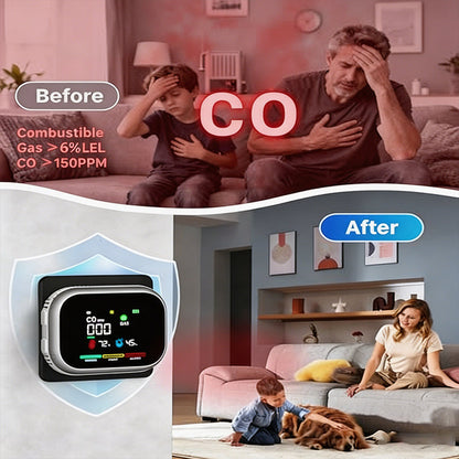 🔥50% OFF!🎉Portable Multi-Gas Alarm with LCD Display & Battery Backup