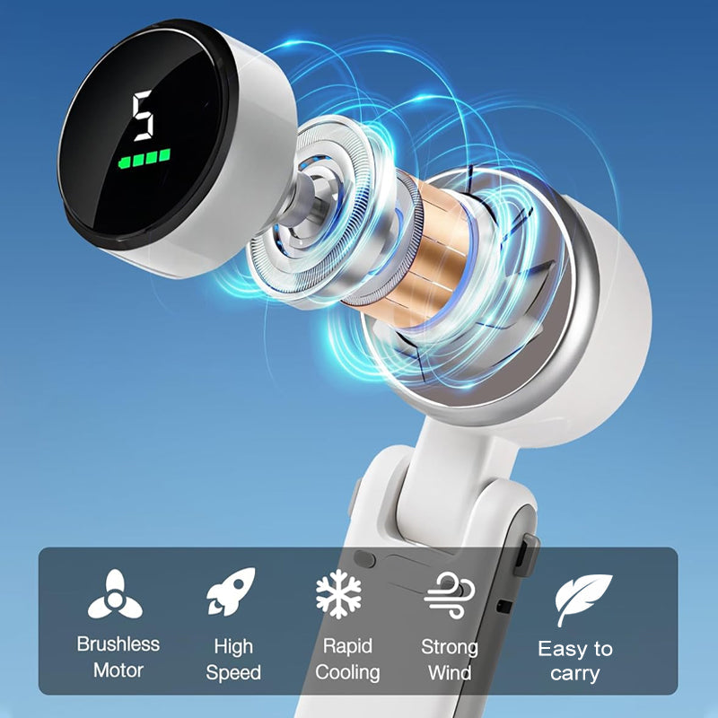 🥳2026 HOT SALE🥳💞50K+ SOLD!🌬️🔋 49% OFF! 3‑in‑1 Turbo Hand Fan – 5 speeds, 24H battery, digital display. 180° foldable. Perfect for Dad! 🎁✨