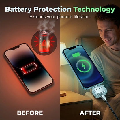 ⏰🎁Portable Fully Charged Automatic Disconnector