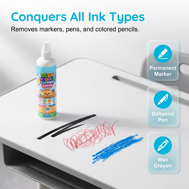 Ultimate Doodle Remover Desk Cleaner
