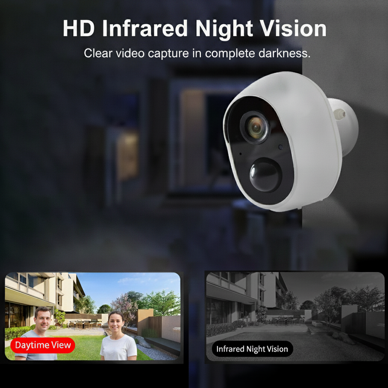 Smart Wireless WiFi Security Camera
