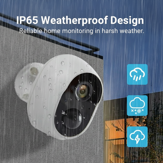 Smart Wireless WiFi Security Camera