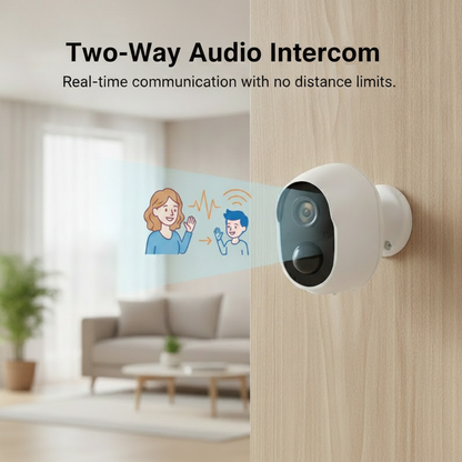 Smart Wireless WiFi Security Camera