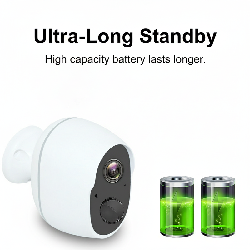 Smart Wireless WiFi Security Camera