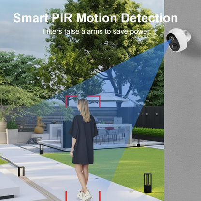 Smart Wireless WiFi Security Camera