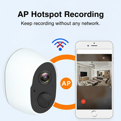 Smart Wireless WiFi Security Camera