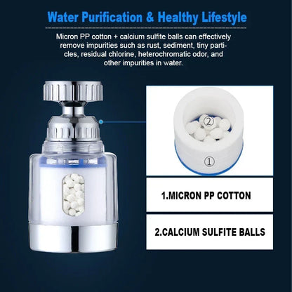 🚰 360° Faucet Filter Nozzle | Flexible Sink Rinse