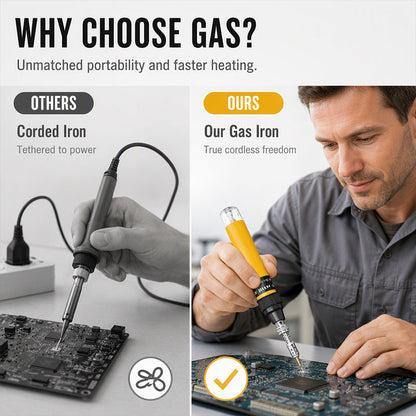 ✨ Cordless Butane Soldering Iron Pen: 3-in-1 Multi Tool, 1300°C Max Heat, Rapid Heating, Portable for Precision Soldering & Cutting