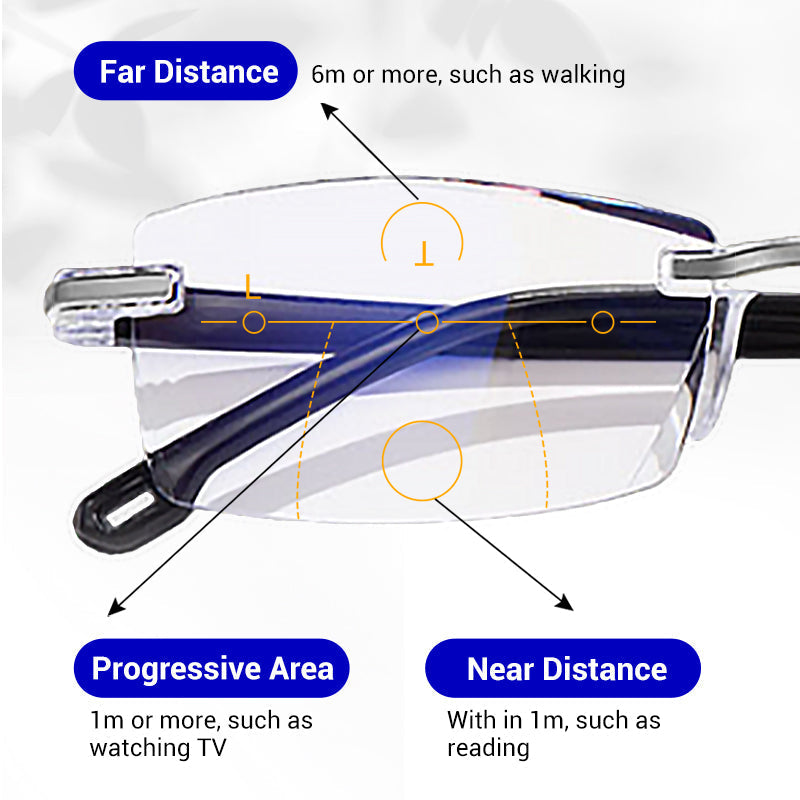🎊 Special Blowout 🔥Anti-Blue Light Glasses