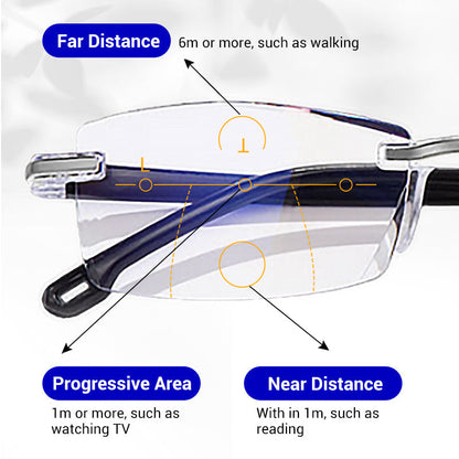 🎊 Special Blowout 🔥Anti-Blue Light Glasses