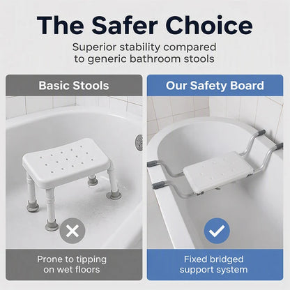 Safe Bathing Solution For Seniors