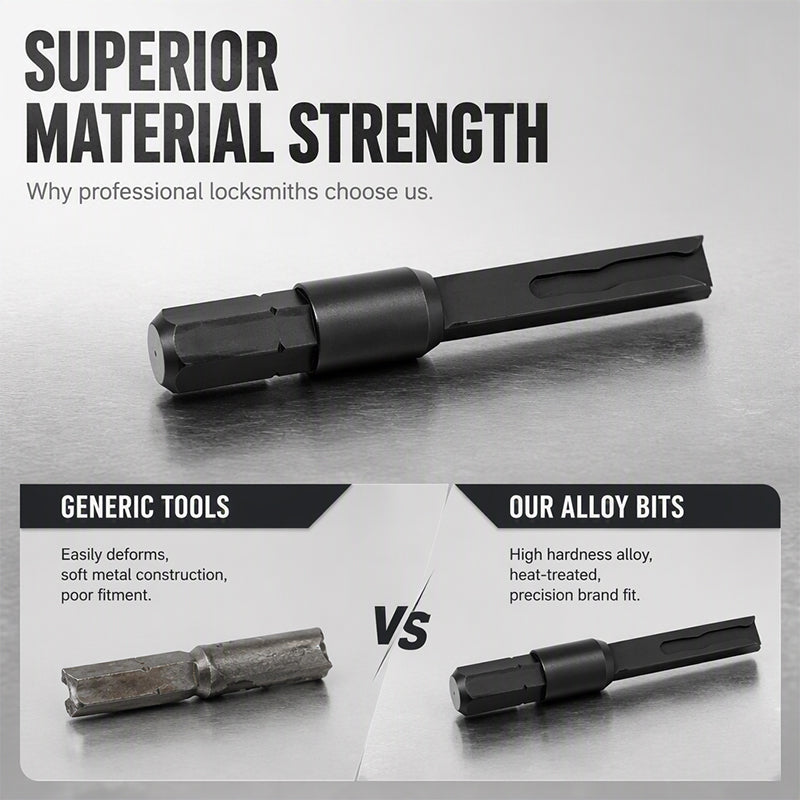 🔑 Flat Chisel Car Lock Maintenance Tool