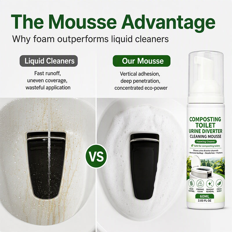🚽50% OFF NOW! Foaming Toilet Cleaner Mousse, Eco‑Friendly Composting Toilet Foam Cleaner, Odor Neutralizing Mousse for Mineral Buildup & Urine Diverter Deep Cleaning