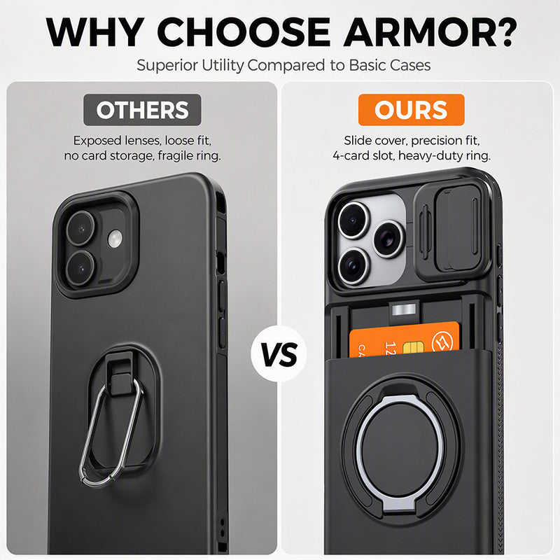 Shockproof Phone Case with Card Holder
