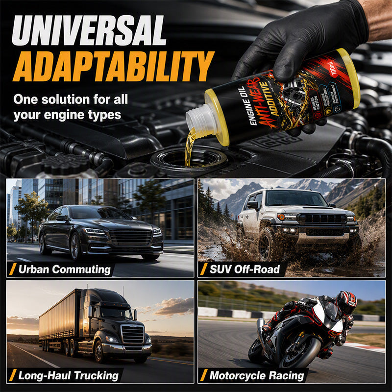 Anti-Wear Engine Additive