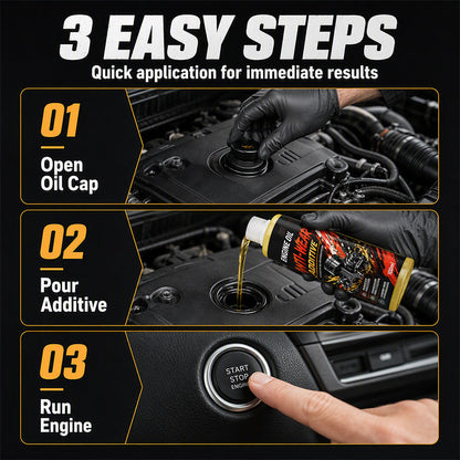 Anti-Wear Engine Additive