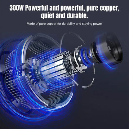High-Power 300W Electric Meat Grinder