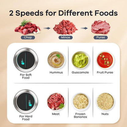 High-Power 300W Electric Meat Grinder
