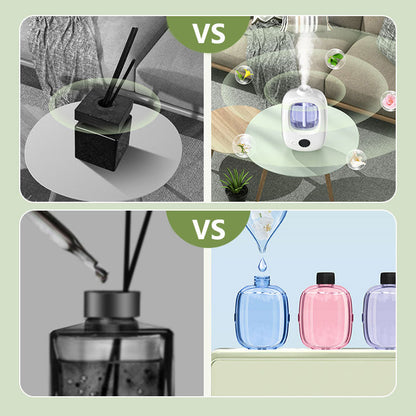 🌿 Automatic Aromatherapy Diffuser – 4-Level Timed USB Fragrance Sprayer