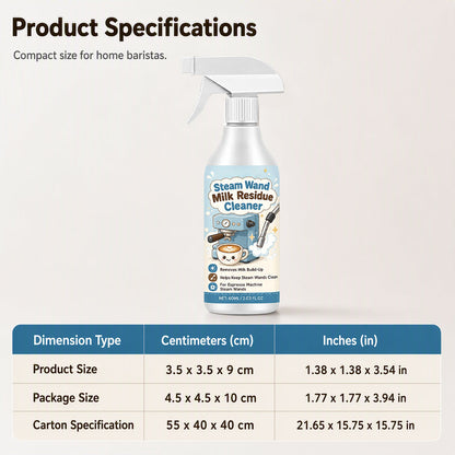 Steam Wand Milk Residue Cleaner Spray