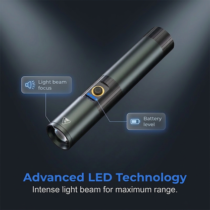 🔦  Ultra-Bright Tactical Flashlight with Zoom Function – Rugged, Waterproof, Rechargeable 🏕️