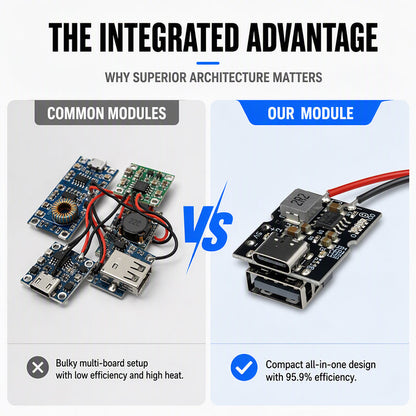 5V 2A Type-C Lithium Battery Charger Boost Module