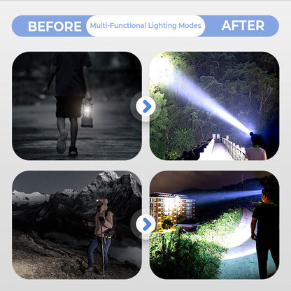 SCOMERI🔦👋 Rechargeable LED Headlamp – Wave Sensor Control & Adjustable Focus