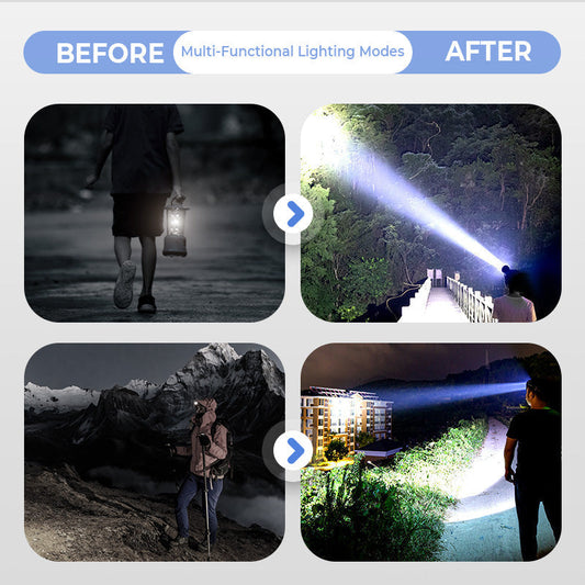 SCOMERI🔦👋 Rechargeable LED Headlamp – Wave Sensor Control & Adjustable Focus