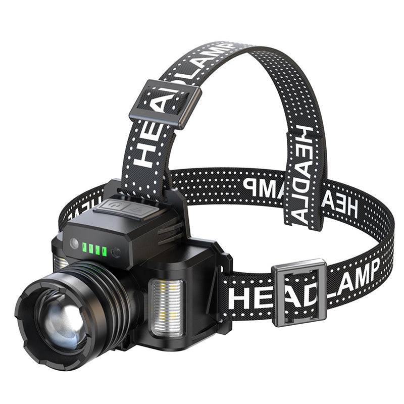 SCOMERI🔦👋 Rechargeable LED Headlamp – Wave Sensor Control & Adjustable Focus