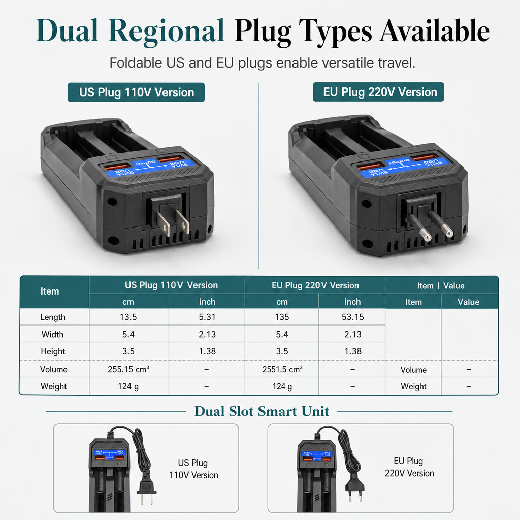 Smart Dual Slot Lithium Battery with Dual USB Ports