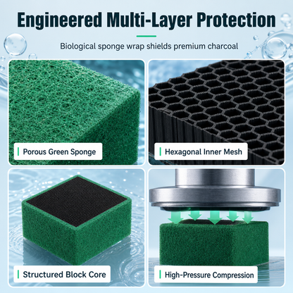 🐠 Activated Carbon Filter Cube – Honeycomb filtration for clear water 🛡️