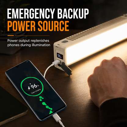 Portable USB Rechargeable LED Camping Light with 6 Modes Multifunctional Handheld Emergency Lamp for Outdoor Activities and Night Markets